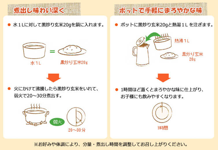 黒炒り玄米のおいしい作り方:1煮出して味わい深く、2ポットで手軽にまろやかな味